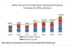美国大选威斯康星州最新动态,如何跟进并理解选举进展