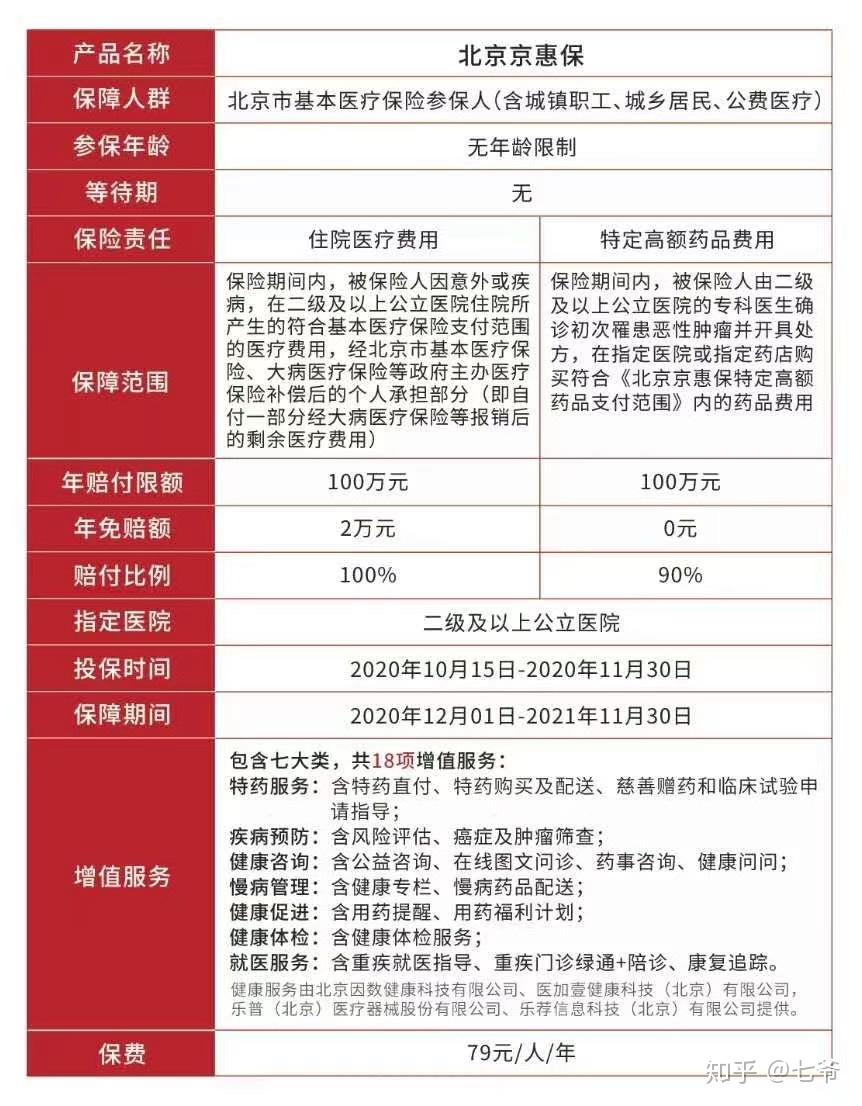 北京惠民保险最新政策解读与案例分析,深度剖析政策细节与案例应用