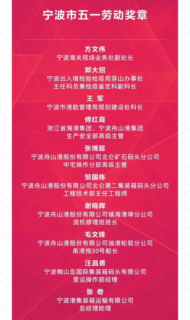 建霖申购最新消息,建霖申购最新消息,一路前行,成就梦想之航