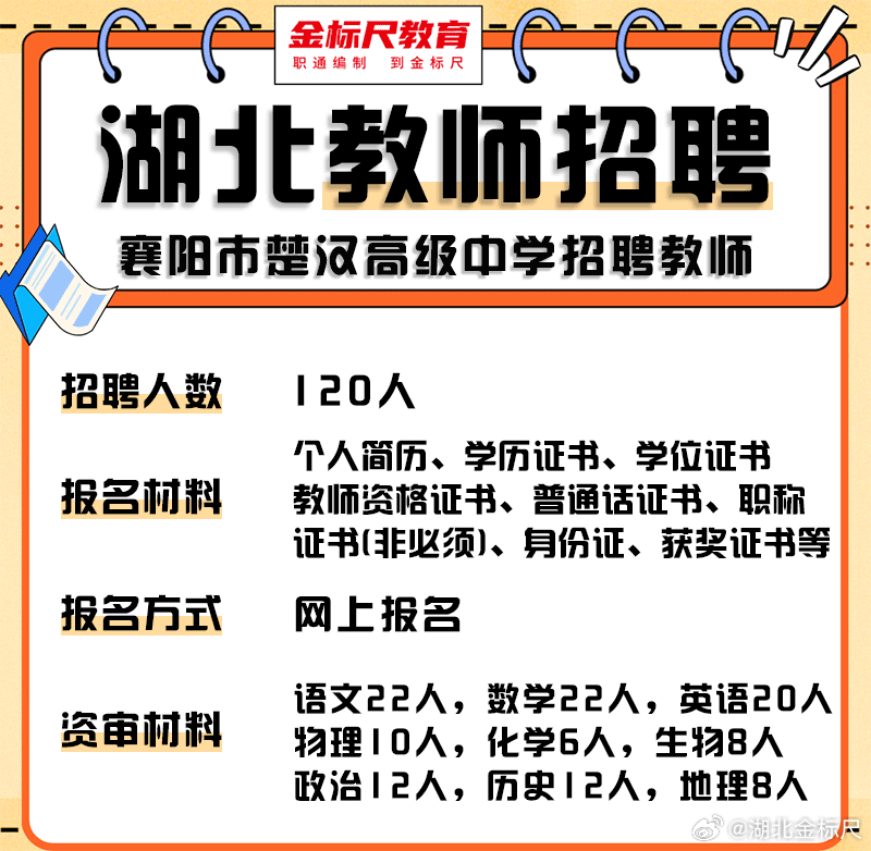 湖北最新教师招聘公告详解,解读与观点阐述