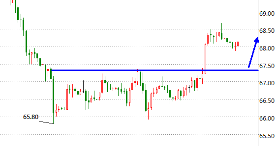 黄金原油大涨引发全球市场热议,最新动态一网打尽