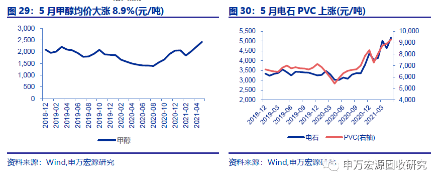 全球铜市场供需微妙变化,伦铜库存最新消息更新