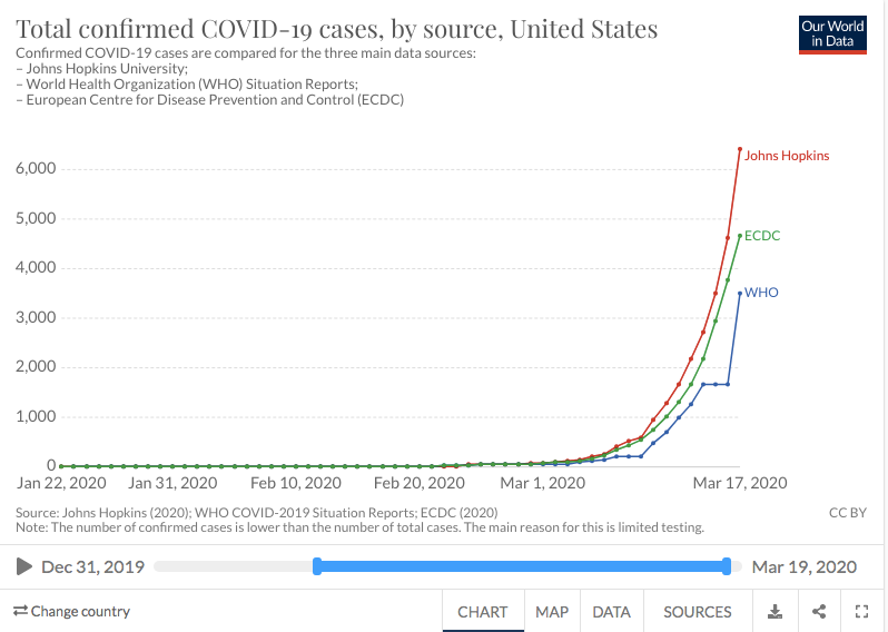 美新冠肺炎疫情最新数据,美新冠肺炎疫情最新数据,变化中的力量与学习的魅力