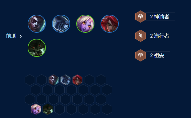 云顶之弈最新阵容神射手详解,观点阐述与分析