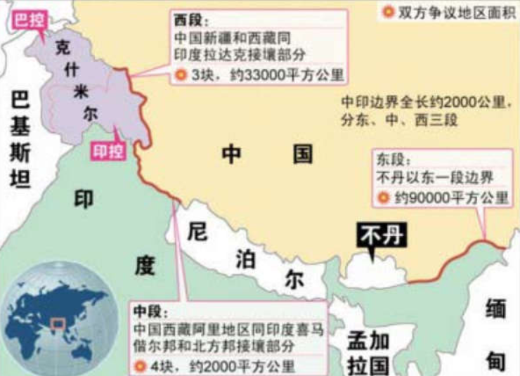 印度与中国最新事件概览,关系演变及前景展望