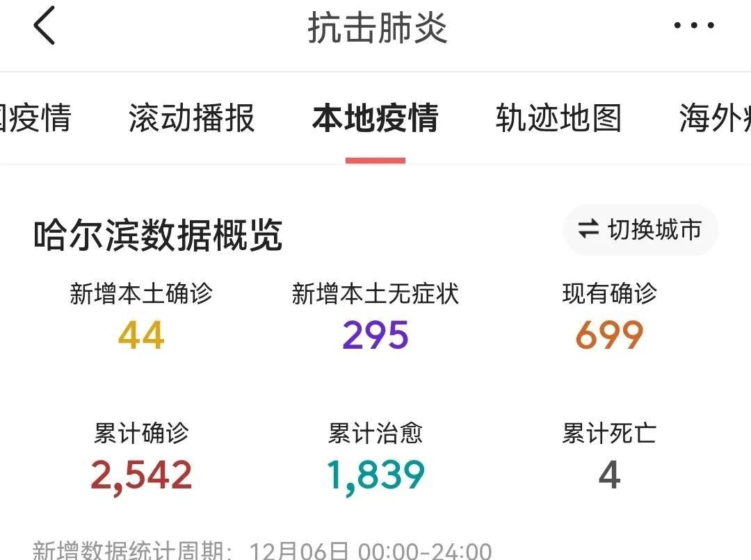 哈尔滨今日疫情最新报告更新