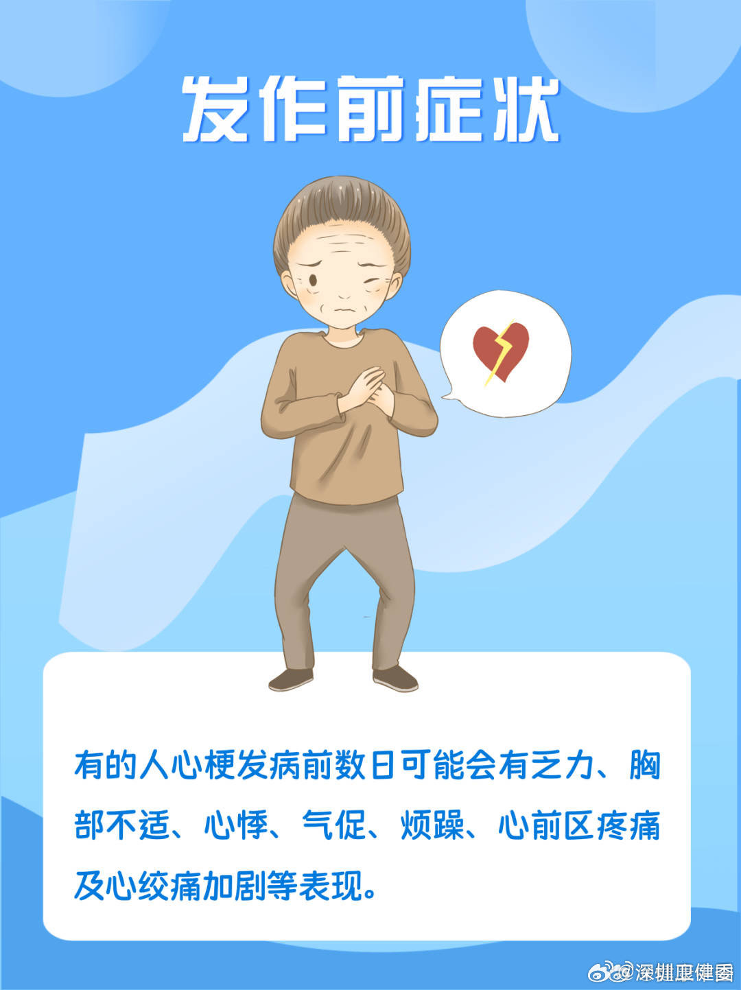 心梗最新进展揭秘🌟