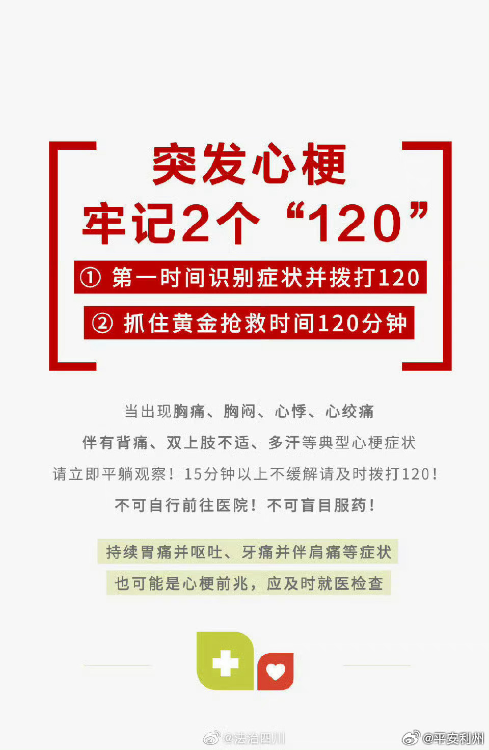 心梗最新进展揭秘🌟