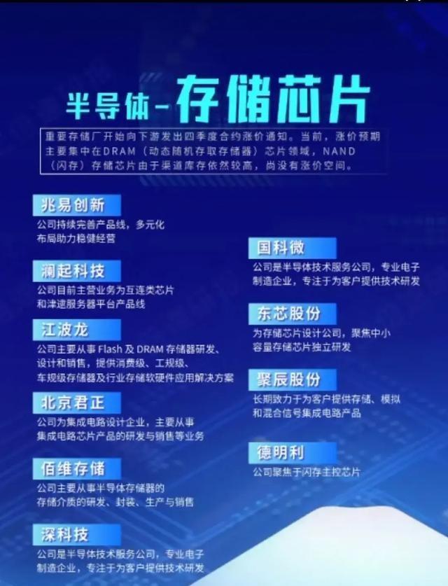 科技半导体最新动态与友情之旅的交织时刻