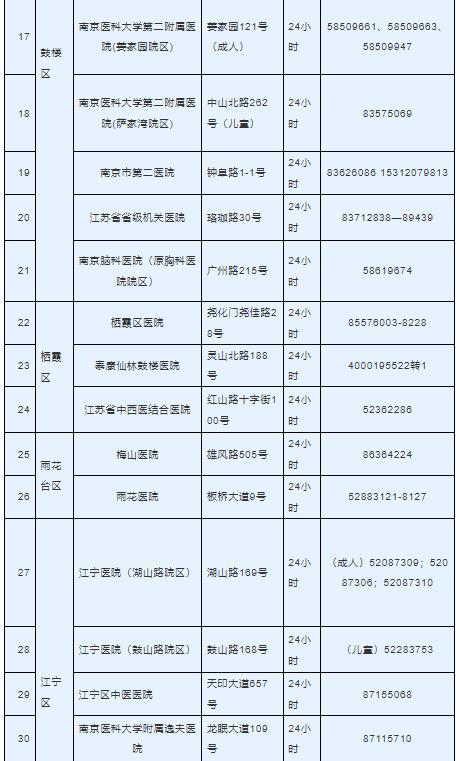 南京阳性女子最新消息,南京阳性女子最新消息