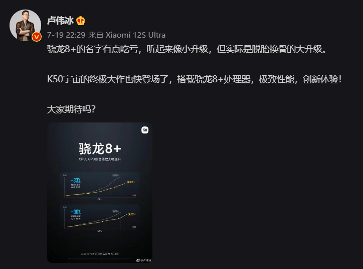 晓龙875最新消息震撼发布!