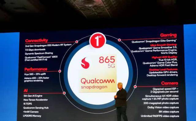 晓龙875最新消息震撼发布!