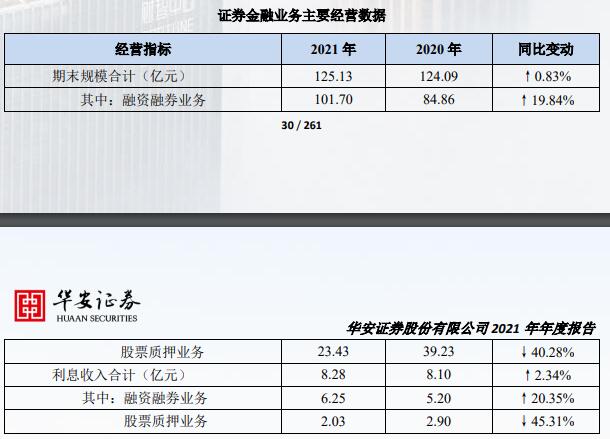 最新华安证券公司消息,最新华安证券公司消息,深度解析与观点阐述
