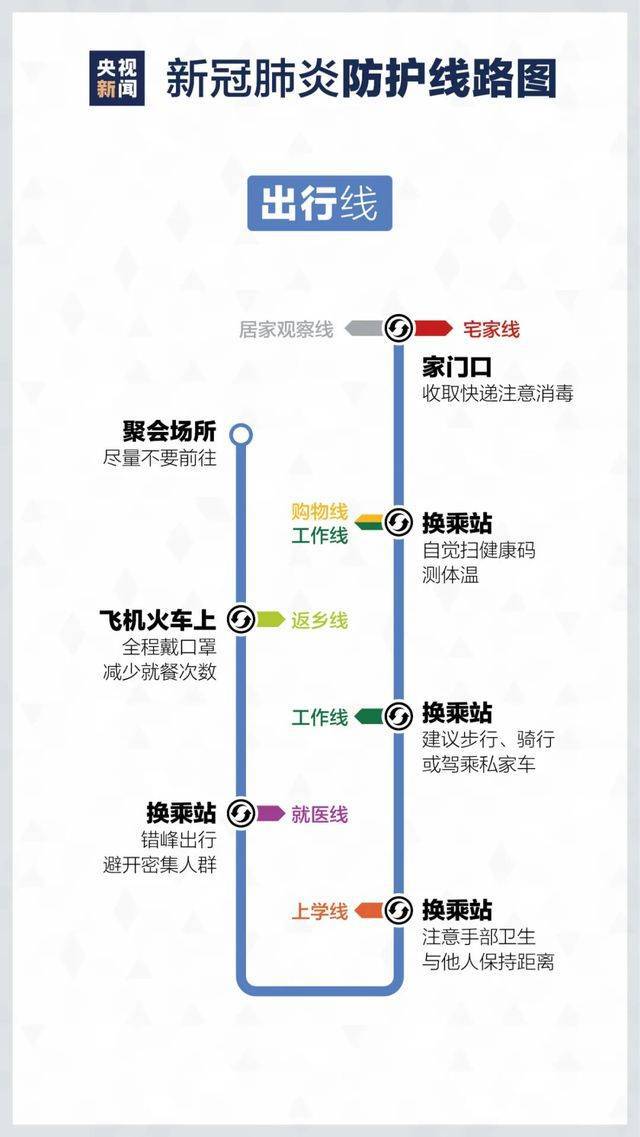 喀什疫情最新情况更新,喀什疫情最新动态报告(XX月XX日)