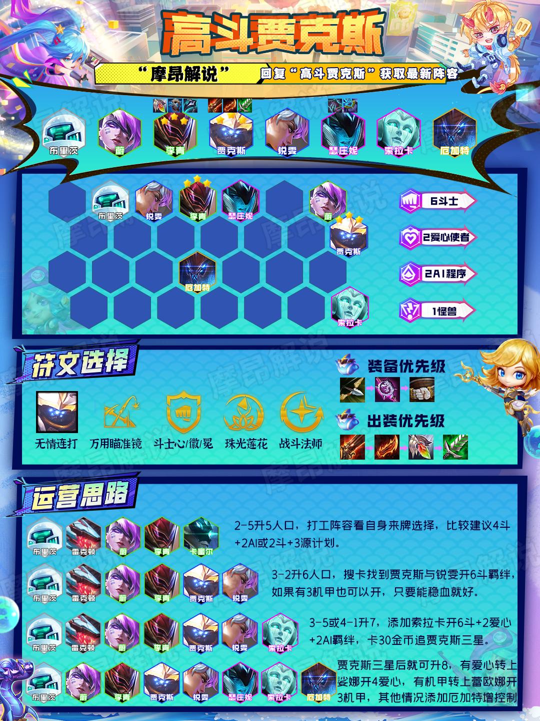 云顶之弈最新机甲法攻略,步骤指南与实战指南