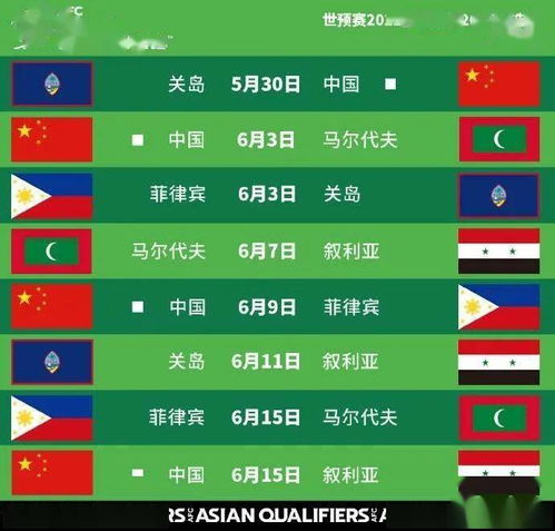 国足赛程最新消息,国足赛程最新消息,全面指南与步骤详解