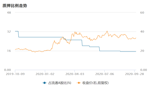 鱼跃医疗最新股票行情,鱼跃医疗最新股票行情,高科技医疗产品的革新之旅