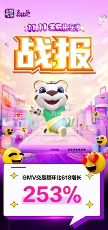 京东双十一成交额再创新高,变化、学习与自信的力量展现购物节辉煌