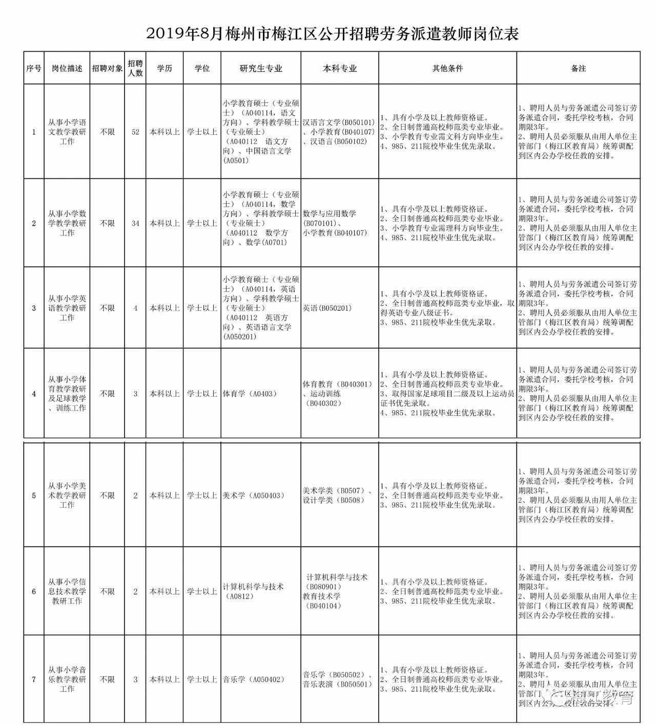 深圳市产假最新规定出炉!2019年版本重磅发布!
