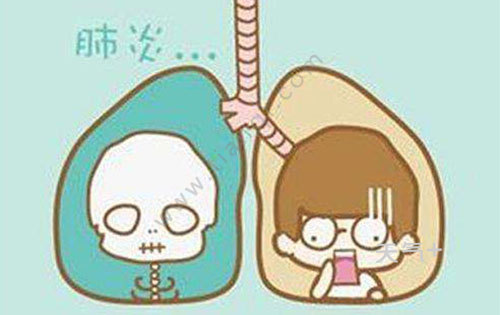 北京新冠肺炎最新症状观点阐述