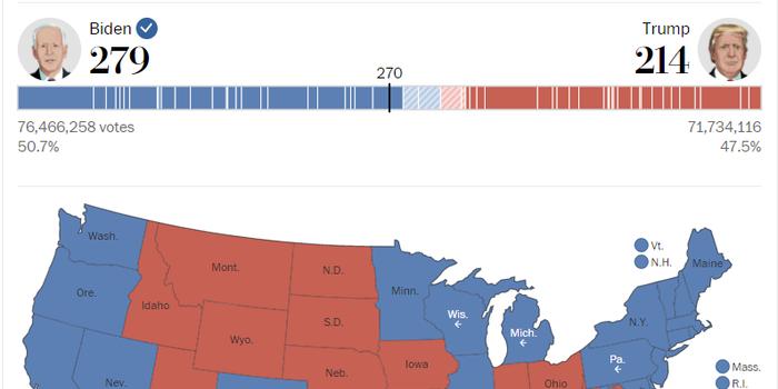 美国大选最新洲级结果与科技重塑投票体验，智能民主新时代的开启
