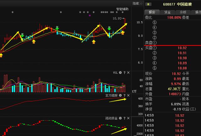 天华院股票最新动态,科技革新力量重塑未来生活体验