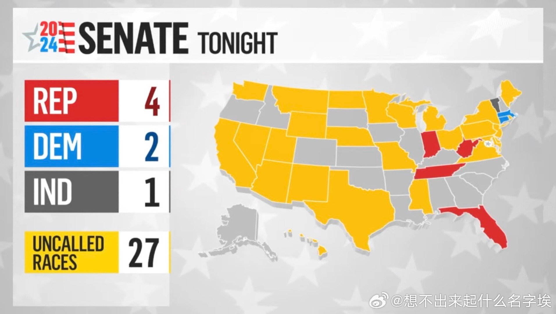 美国大选外媒最新数据分析报告揭秘投票趋势与结果预测