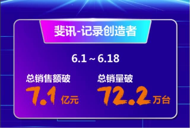 斐讯最新进展,科技驱动创新,引领未来潮流