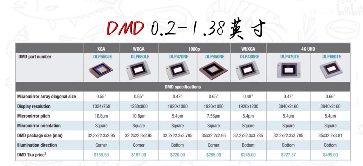 最新小学部编版语文,孩子轻松掌握知识的宝藏!