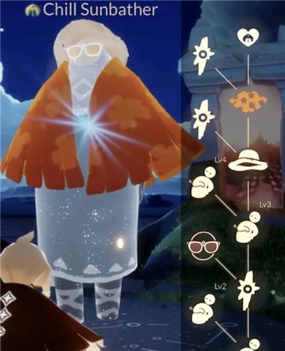 国际服光遇最新旅行先祖观点论述揭秘