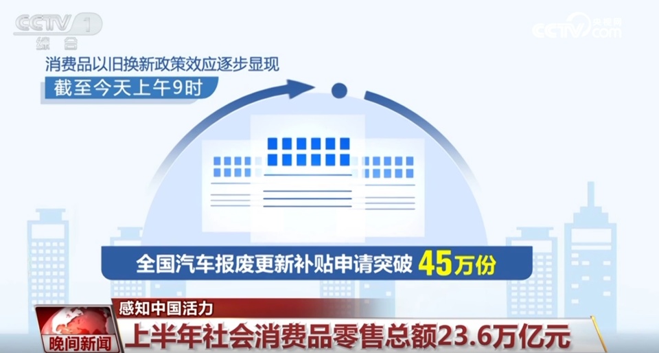 我国最新经济成就及其深远影响,全面观点阐述