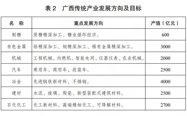 再生钢铁原料最新政策详解,步骤指南与操作要点