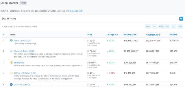殷宝华新浪博客最新更新,浏览与互动的步骤指南(适合初学者与进阶用户)