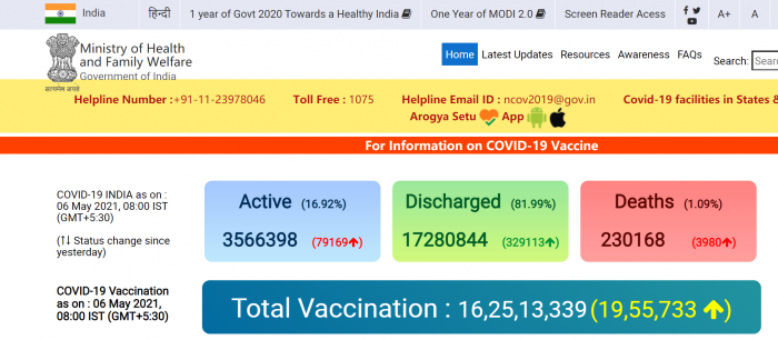 印度最新累计确诊数,科技重塑抗疫防线