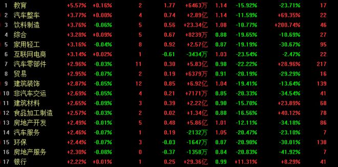 股票退市最新标准深度解析,探寻隐藏风险与潜在机遇
