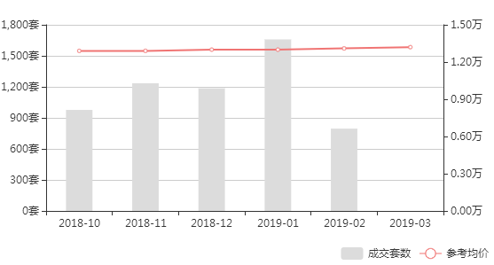 苏州吴江房价最新走势与探索自然美景之旅,追寻内心宁静的旅程