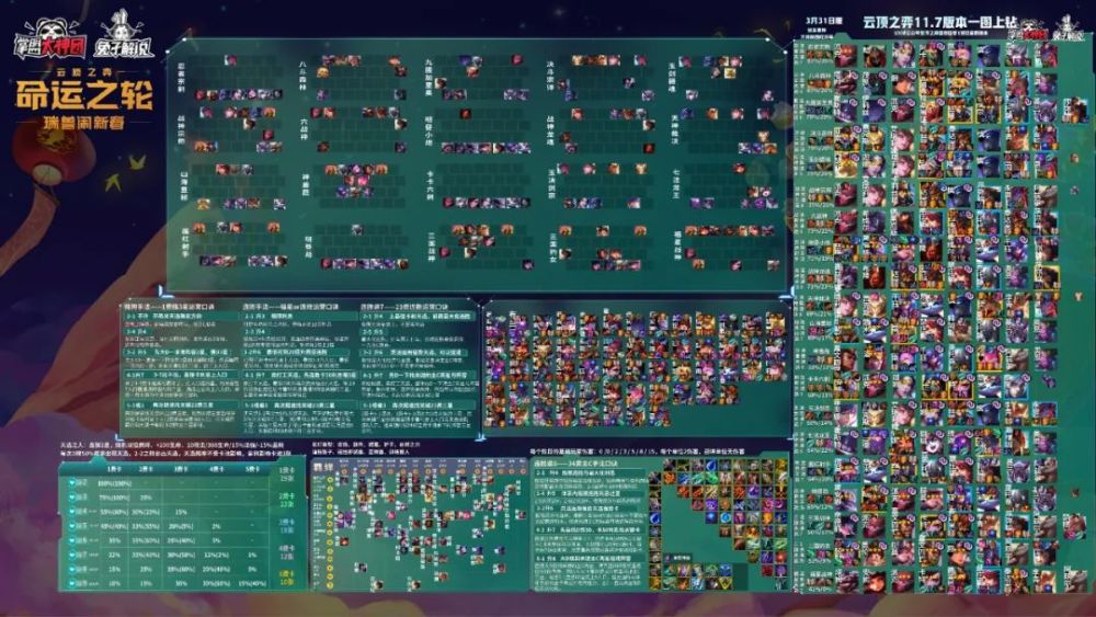 云顶之弈霞攻略与战术深度解析,最新战术指南与实战指南