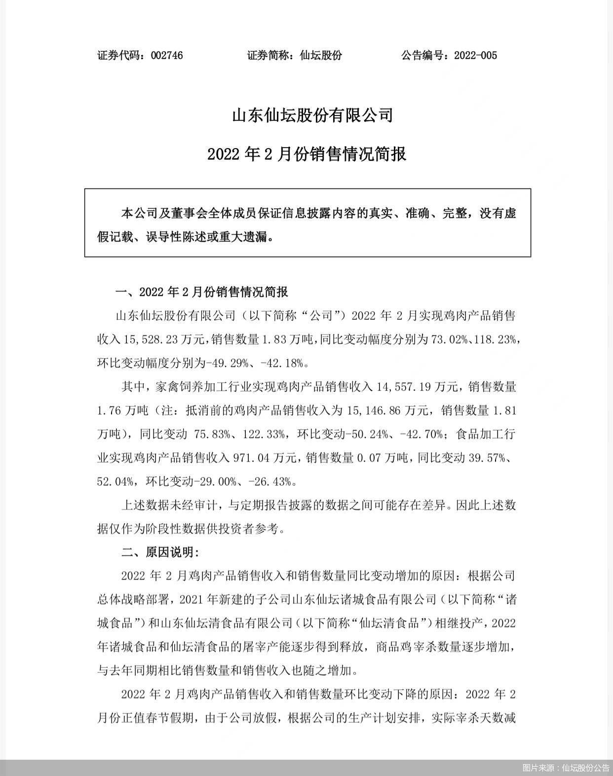 最新仙坛股份公告与小巷深处的特色美食探秘揭秘