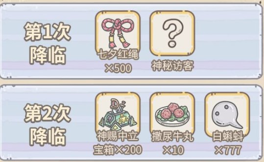 最强蜗牛最新活动供奉攻略,好运滚滚来袭!