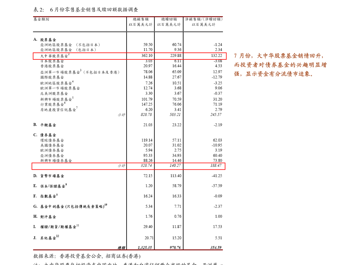 密歇根州选票最新情况及分析