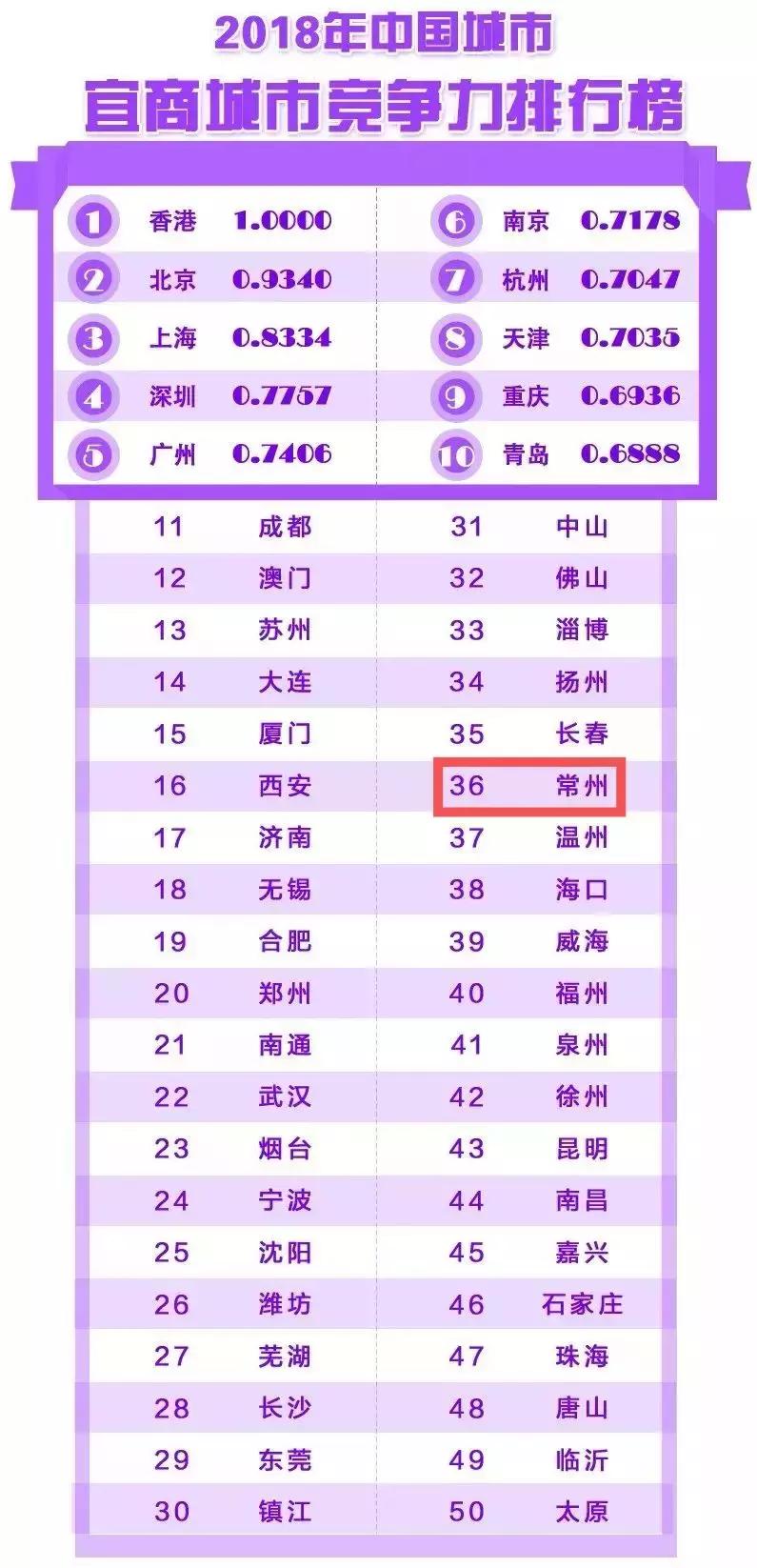 杭州最新景观重塑城市生活体验,科技与自然的完美融合