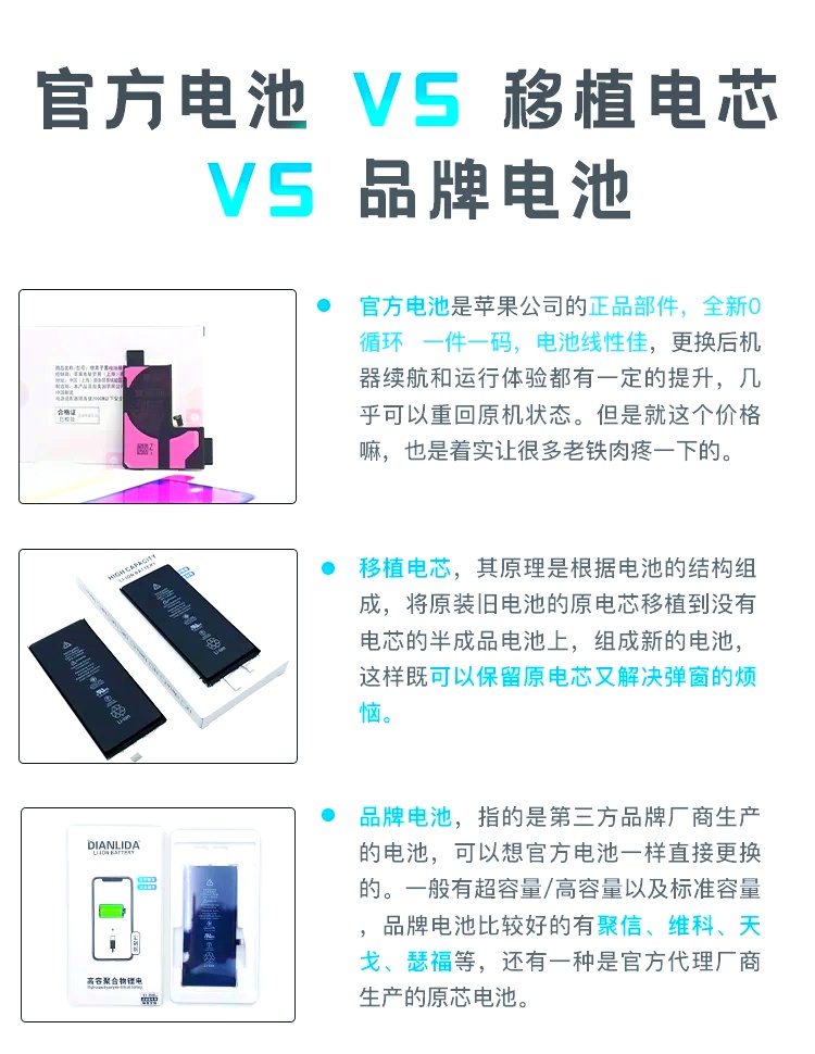 锂电池手机最新选购指南,如何选购、使用与维护的必备知识