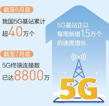 最新5G科技重磅更新,开启极速智能生活时代