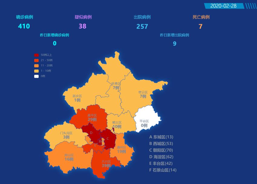 北京疫情最新数据更新通知