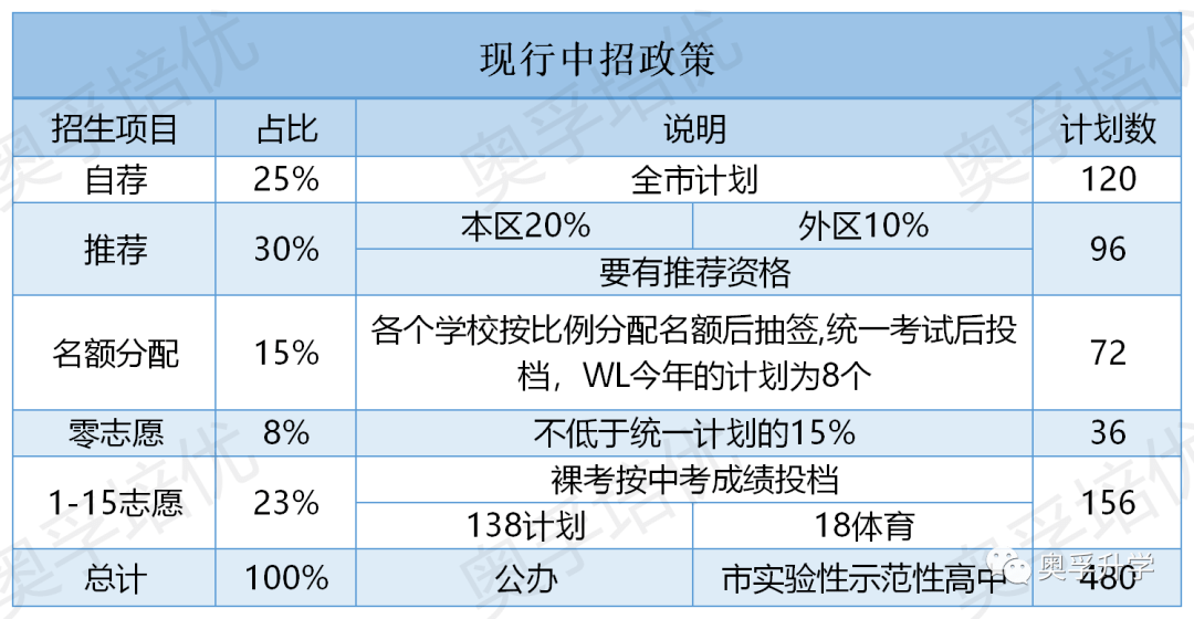 中央台最新疫情全面解读与应对之策,最新动态与策略探讨