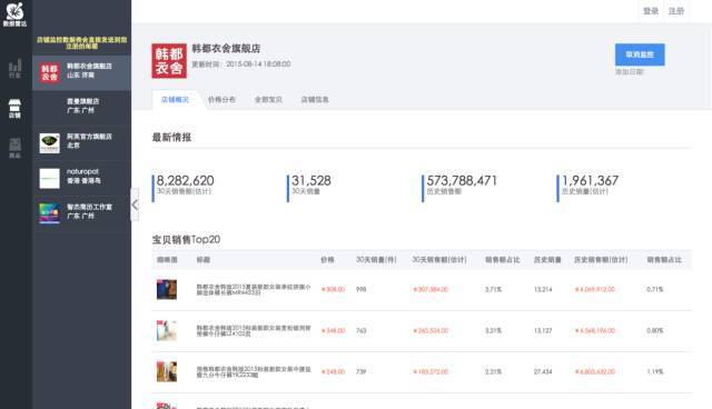 最新日工资趋势,洞悉行业价值,掌握个人收益之道