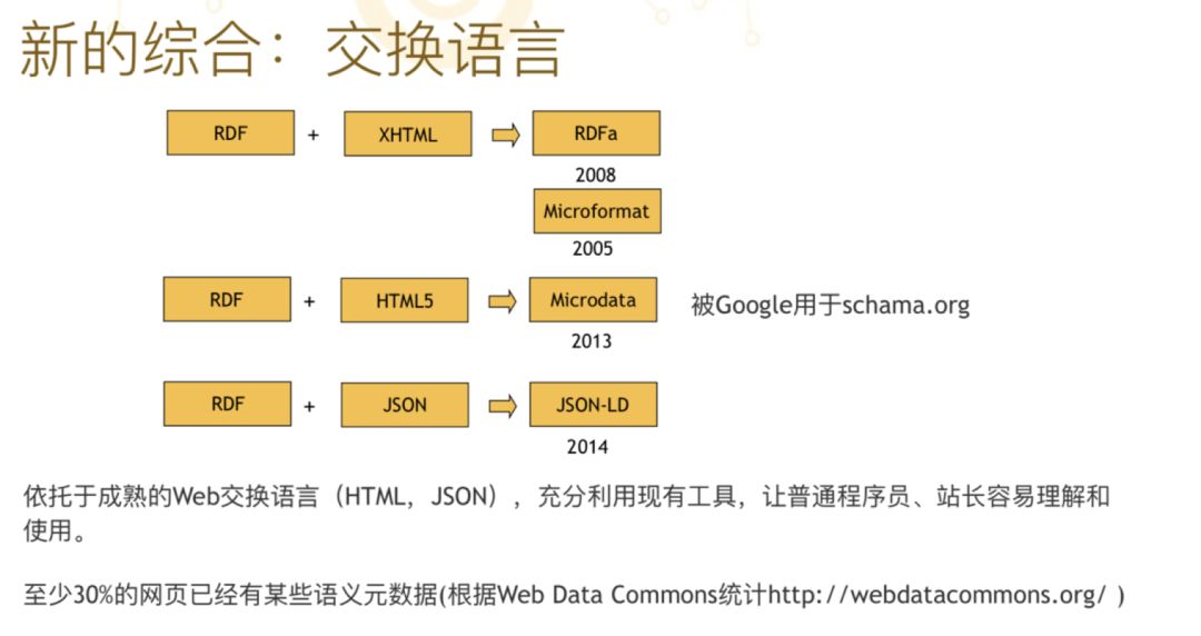 悦联最新系统深度解析与观点阐述,全面探索其优势与特点