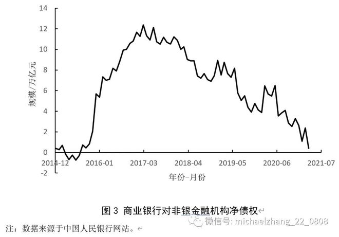 最新月折旧率演变与影响深度解析