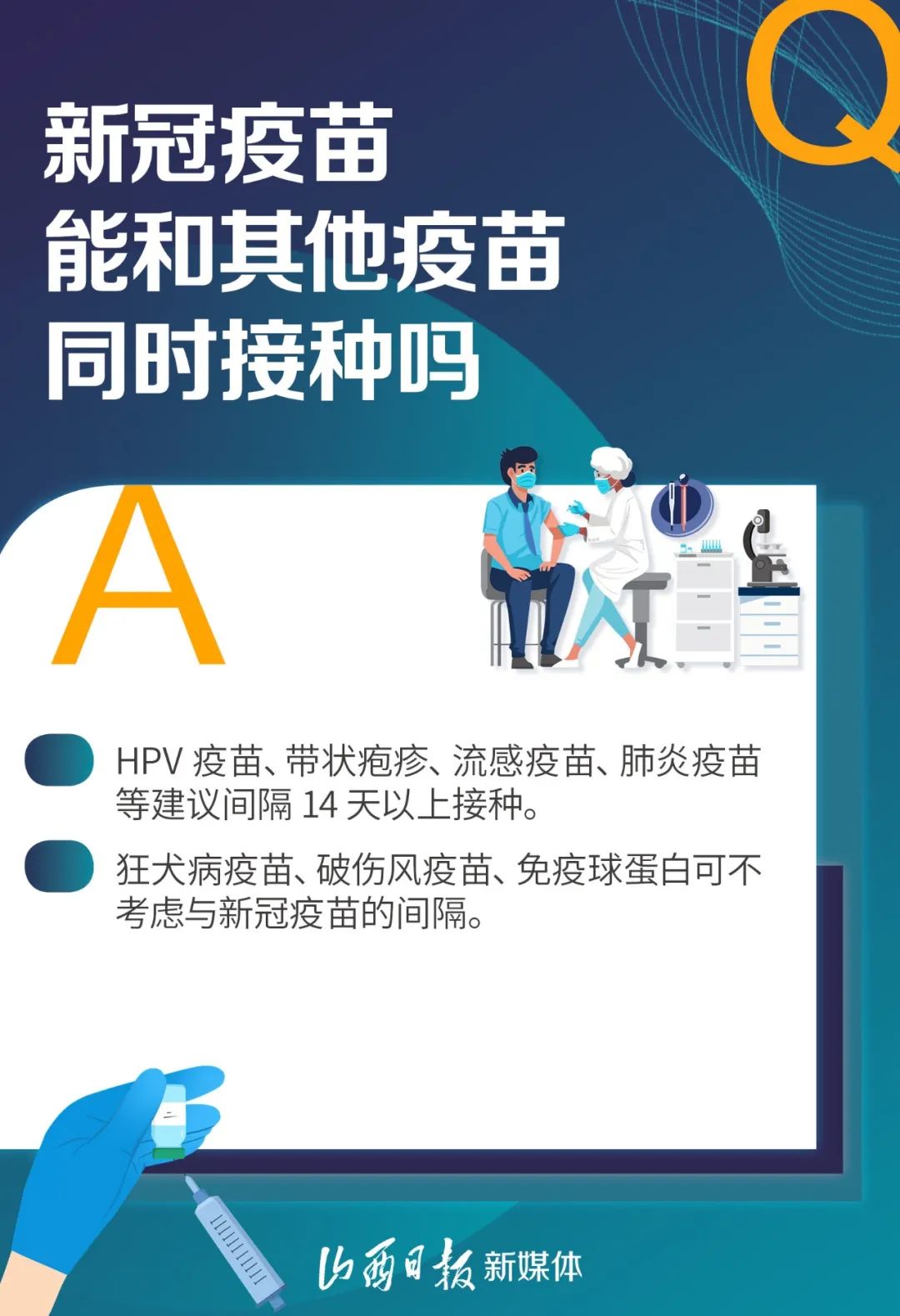 全国新冠疫苗最新进展,力量变革与自信成就之源