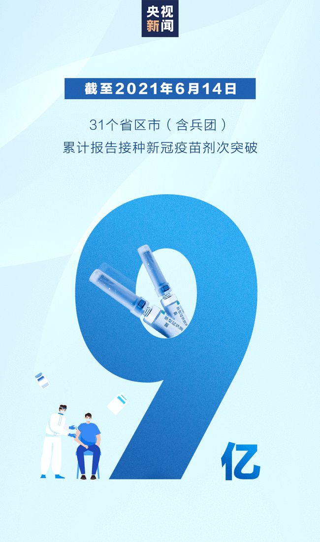 全国新冠疫苗最新进展,力量变革与自信成就之源